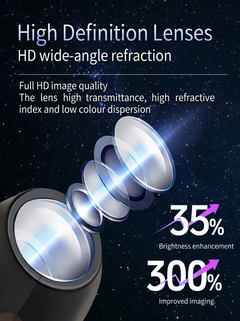 JellyGirly™ Halloween Projector Light